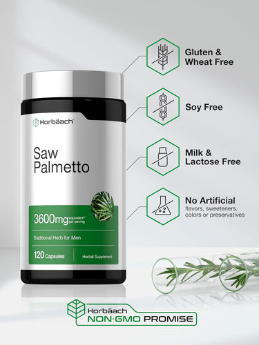 View 5 Saw Palmetto bottle with icons indicating Gluten Free, Soy Free, Lactose Free, No Artificial Additives, Non-GMO.
