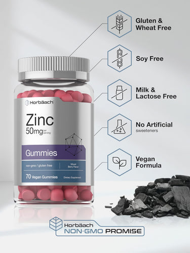 View 5 Zinc Gummies bottle with icons indicating gluten & wheat free, soy free, milk & lactose free, no artificial sweeteners, vegan, non-GMO.