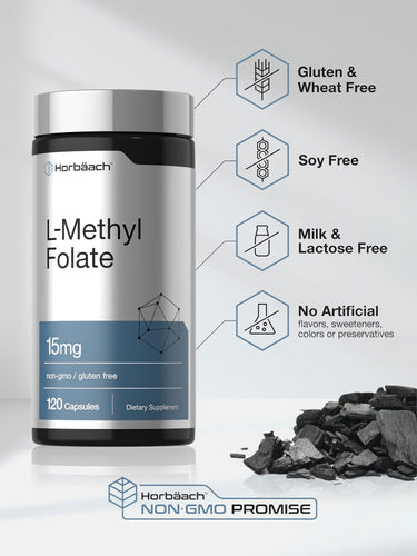 View 5 L-Methylfolate bottle with icons indicating Gluten/Wheat Free, Soy Free, Milk/Lactose Free, No Artificial Additives, Non-GMO.
