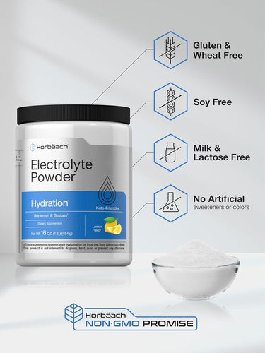 Horbaach Electrolyte Powder container with product details on a light gray background