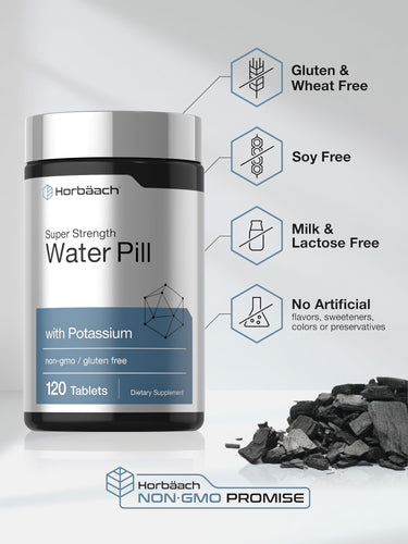 View 5 Water Pill bottle with icons indicating gluten, wheat, soy, milk, lactose free, non-GMO, no artificial flavors, sweeteners, colors, preservatives.