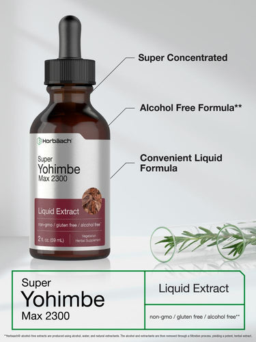 View 3 Horbach Super Yohimbe Max 2300 liquid extract bottle with text highlighting features on a light gray background.
