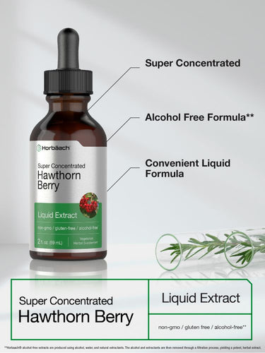 View 3 Herbaid Hawthorn Berry liquid extract bottle with text highlighting features on a light gray background