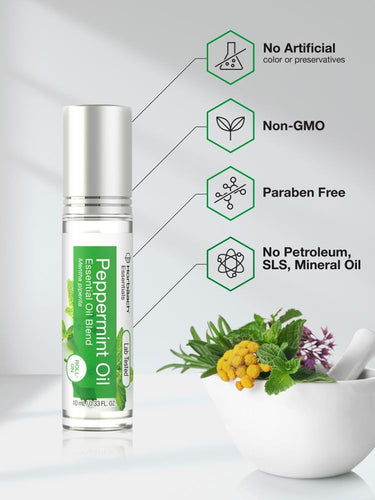 Bottle of peppermint oil with product features and herbs in the background