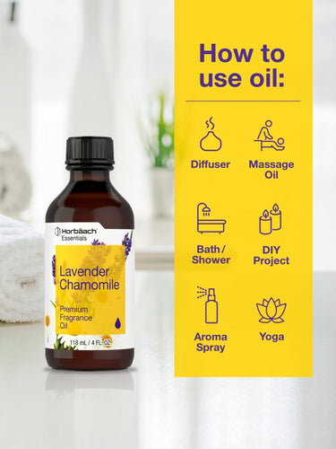 View 3 Fragrance oil bottle with usage instructions on a yellow background