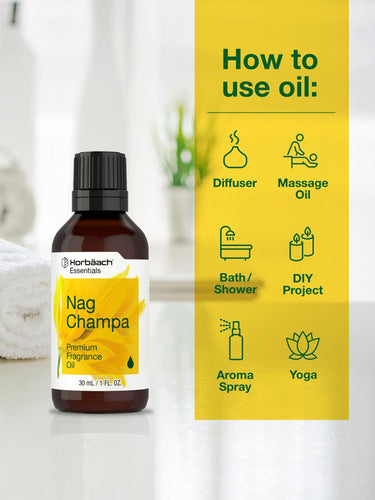 View 3 Bottle of Nag Champa fragrance oil with usage instructions on a yellow background.