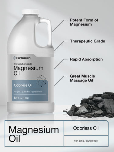 View 3 Bottle of Horbaach magnesium oil with text highlighting its features on a gray background