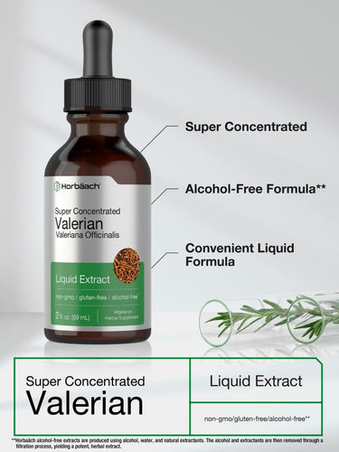 View 3 Bottle of super concentrated valerian liquid extract with dropper on a light gray background