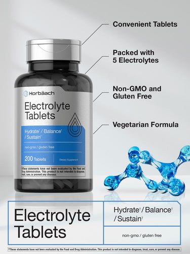 Bottle of electrolyte tablets with feature labels and molecular structure illustration.