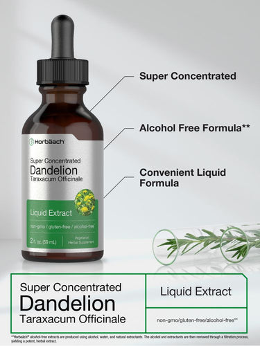 View 3 Bottle of super concentrated dandelion liquid extract with text on a neutral background.
