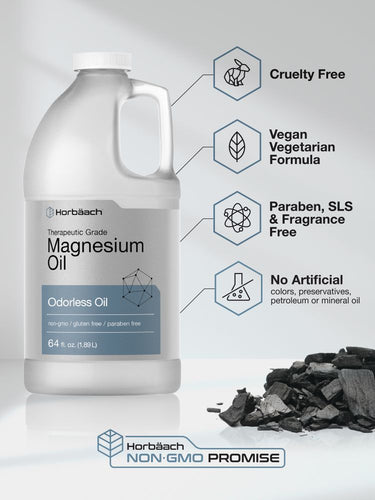 View 4 Horbaach magnesium oil bottle with product features on a white background
