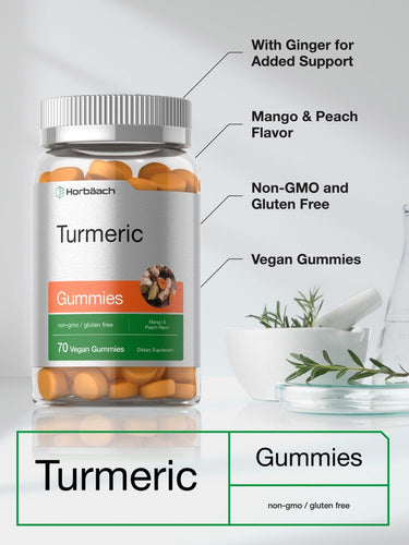 View 4 Bottle of Turmeric Gummies with label details on a white background.