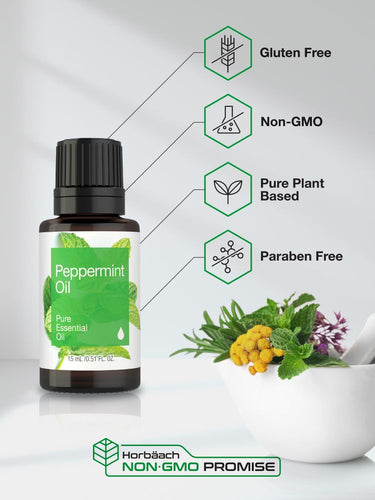 Bottle of peppermint oil with product features and herbs in the background