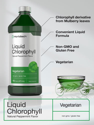 Bottle of liquid chlorophyll with text highlighting its properties and a glass of the liquid.