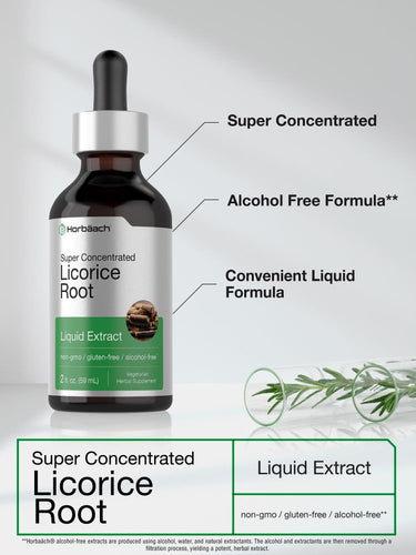 View 4 Bottle of Super Concentrated Licorice Root Liquid Extract with text highlighting features on a gray background.