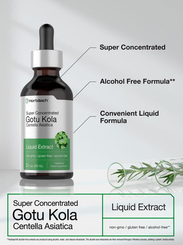 View 4 Bottle of Super Concentrated Gotu Kola Liquid Extract with text highlighting features on a light gray background.