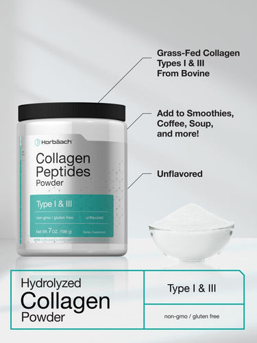View 4 Collagen peptides powder container with text and bowl of powder on a gradient background