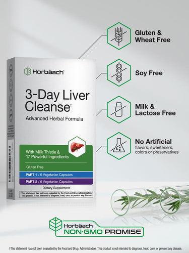 View 4 3-Day Liver Cleanse | 12 Capsules