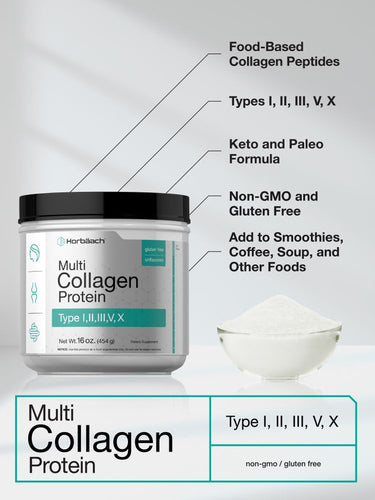 View 4 Collagen protein product with label details and bowl of powder on a light background.