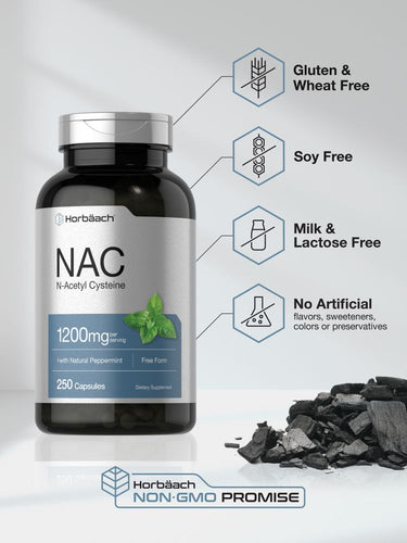 View 4 Bottle of NAC capsules with dietary restrictions icons and text.
