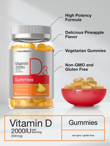 Vitamin D gummies packaging with a bowl of gummies on a gray background
