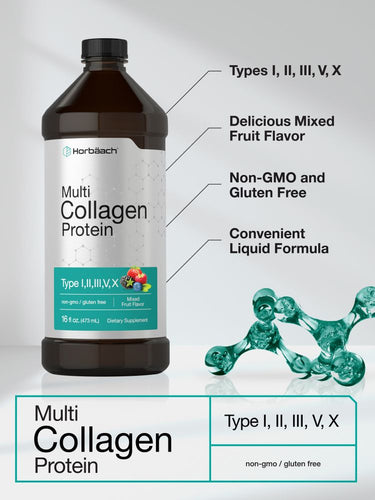 View 4 Bottle of Multi Collagen Protein with product details on a light gray background