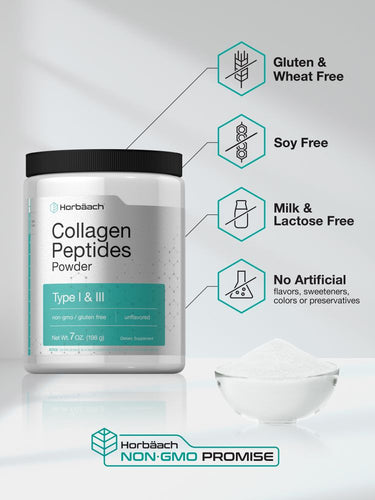 Collagen peptides powder container with product features and bowl of powder on a light background.