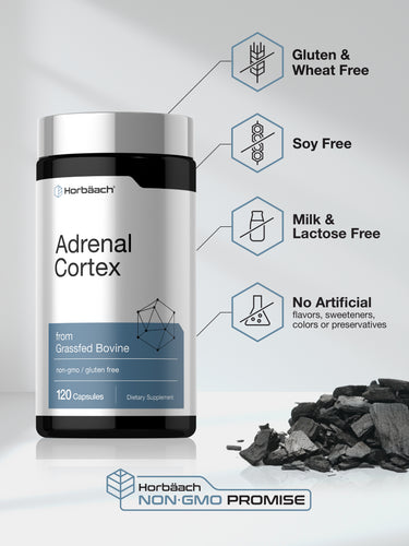 View 5 Adrenal Cortex bottle with icons indicating Gluten & Wheat Free, Soy Free, Milk & Lactose Free, No Artificial Additives, Non-GMO.