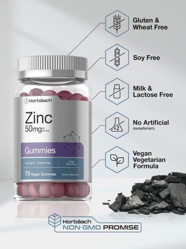 Bottle of Zinc gummies with nutritional benefits highlighted.