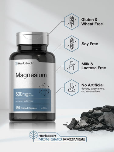 View 5 Bottle of magnesium supplements with label details and magnesium crystals on a gradient background.