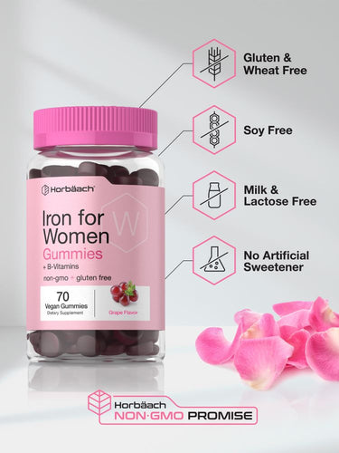 View 5 Bottle of iron gummies for women with product features highlighted.