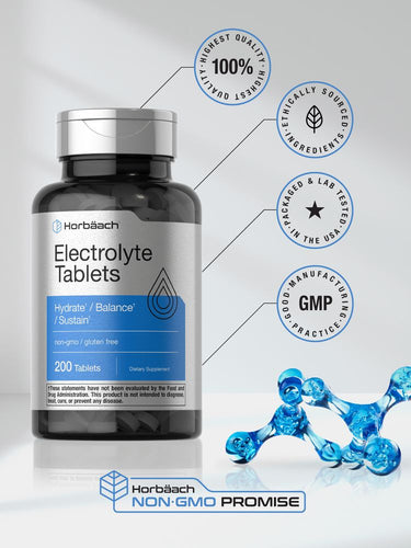 View 5 Bottle of electrolyte tablets with certification icons and blue molecular structure graphic.