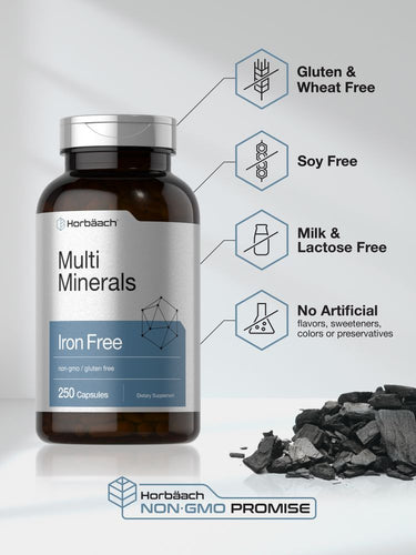 View 5 Horbaach Multi Minerals supplement bottle with product features on a gray background