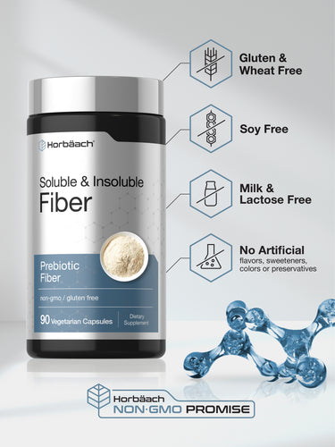 View 2 Fiber bottle with icons indicating gluten & wheat free, soy free, milk & lactose free, no artificial flavors/sweeteners, non-GMO.