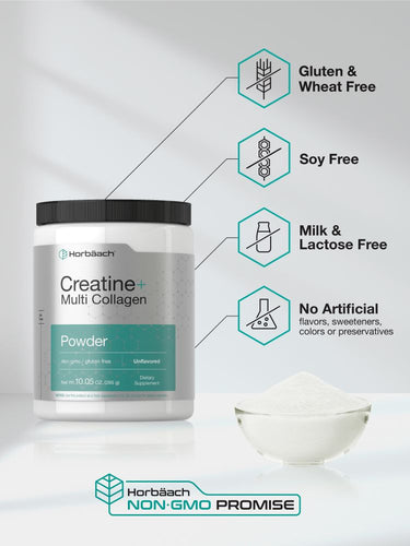View 5 Horbaach Creatine + Multi Collagen Powder container with product features on a gray background