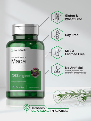 View 5 Green bottle of Maca capsules with label details on a light background.