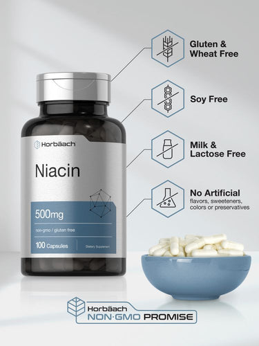 View 5 Bottle of Niacin capsules with label and bowl of capsules on a light background.