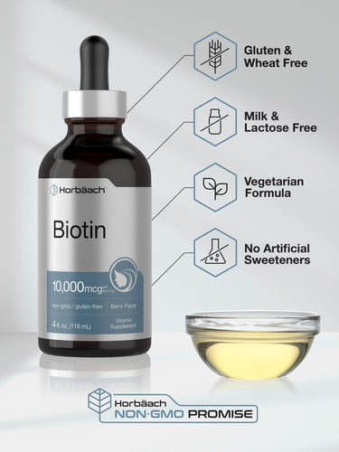 Bottle of biotin supplement with dropper and bowl of liquid on white background.