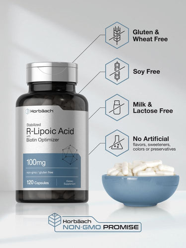 Bottle of R-Lipoic Acid supplement with a bowl of capsules on a light gray background