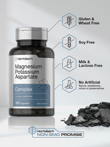 View 5 Bottle of magnesium potassium aspartate capsules with product features displayed.