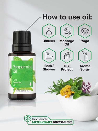 Bottle of peppermint oil with usage icons and herbs in a mortar and pestle.