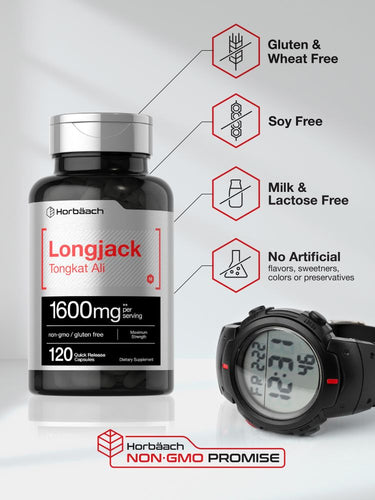 View 4 Longjack Tongkat Ali | 120 Capsule