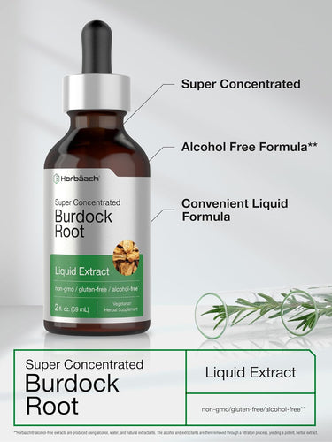 Burdock root liquid extract bottle with text highlighting features on a light gray background