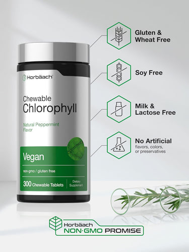 View 5 Chlorophyll bottle with icons indicating Gluten & Wheat Free, Soy Free, Milk & Lactose Free, No Artificial Flavors/Colors, Non-GMO.