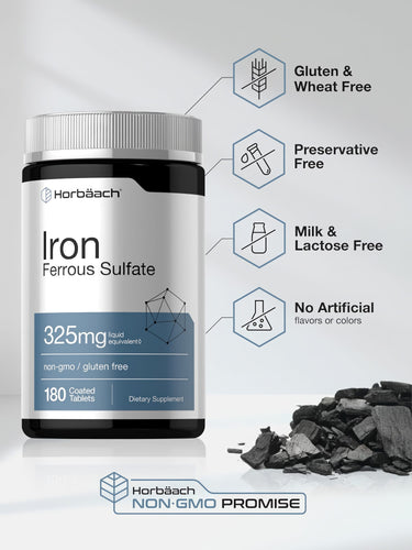 View 5 Iron Ferrous Sulfate bottle with icons indicating Gluten & Wheat Free, Preservative Free, Milk & Lactose Free, No Artificial flavors, NON-GMO