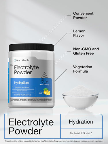 Hydration Electrolytes | 16oz Powder