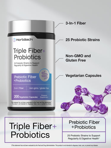 View 4 Product highlights graphic stating 3-In-1 Fiber, 25 Probiotic Strains, Non-GMO, Gluten Free, Vegetarian Capsules.